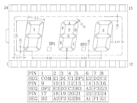 段碼液晶屏如何選擇驅動IC
