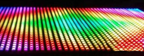 LCD哪幾種主要參數決定了LCD的好壞？